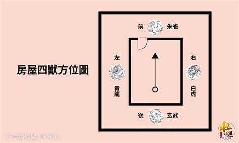 虎邊開門化解|【風水特輯】大門龍邊虎邊影響家運！開口設在「這邊。